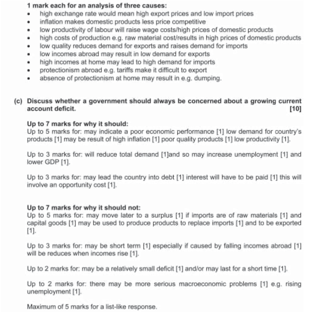 Example Candidate Responses (Standards Booklet)